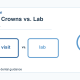 Cerec Same-Day Crowns Vs. Lab Crowns: What Patients Should Know 3 Cerec Same-Day Crowns Vs. Lab Crowns: What Patients Should Know