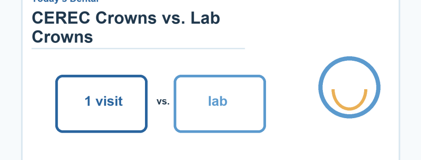 Cerec Same-Day Crowns Vs. Lab Crowns: What Patients Should Know 1 Cerec Same-Day Crowns Vs. Lab Crowns: What Patients Should Know